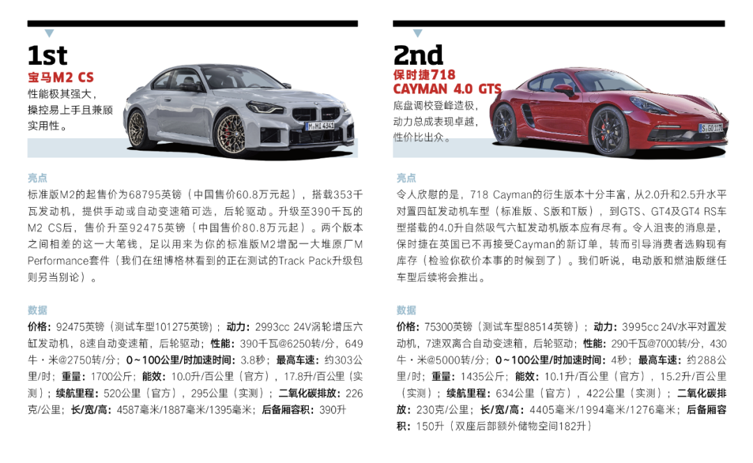 座驾car-独家资讯24