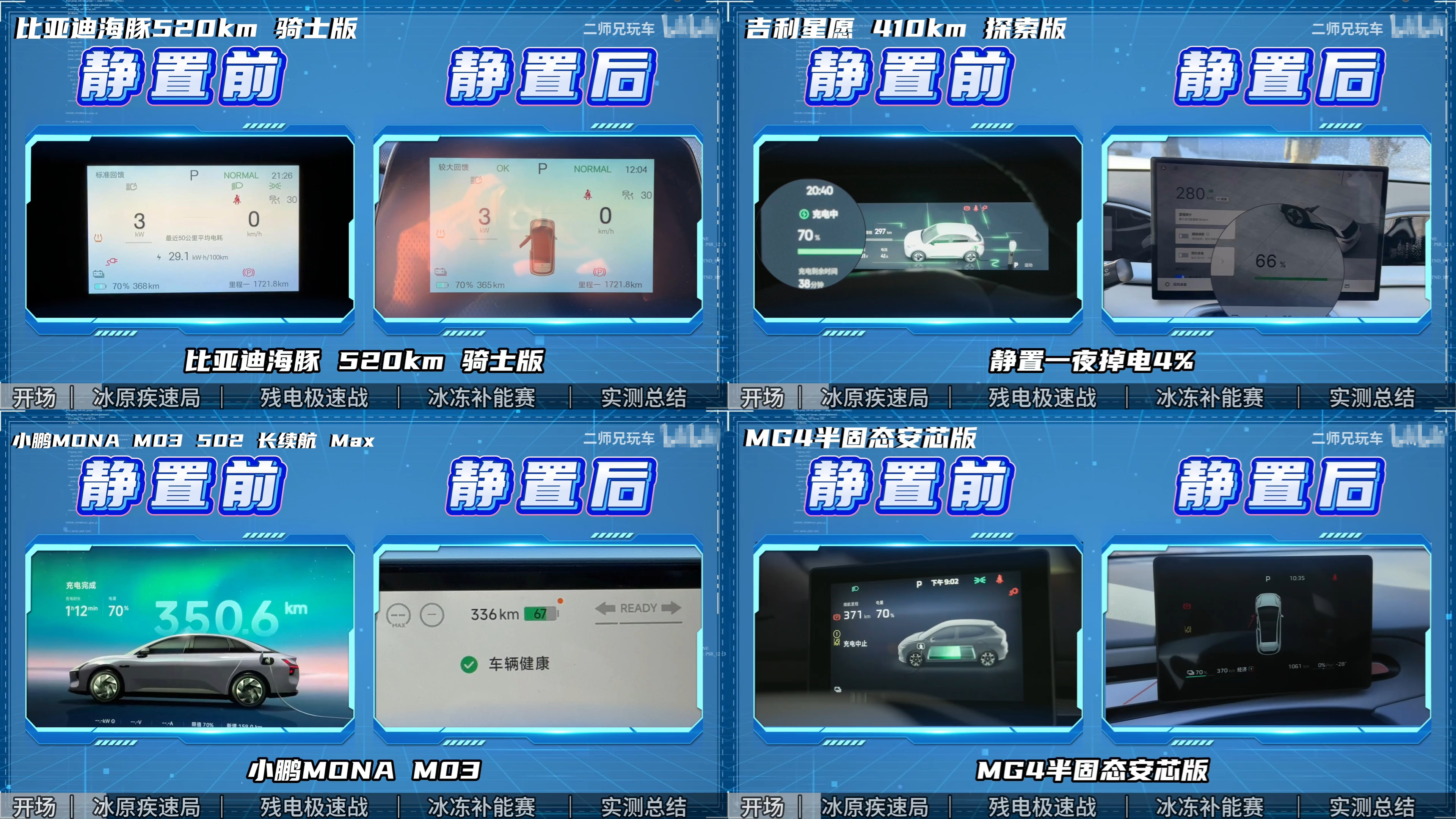 二师兄玩车-独家资讯5