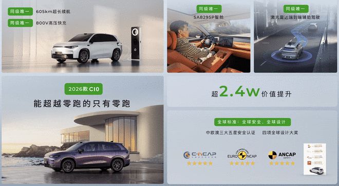 续航提升还更智能 26款零跑C10上市售12.28万起13