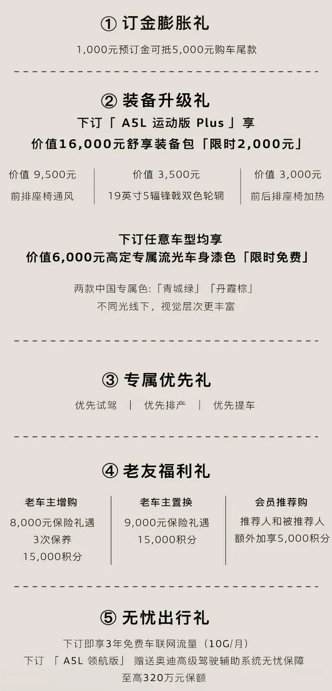 五项订车礼/四款车型 一汽奥迪A5L正式开启预售3