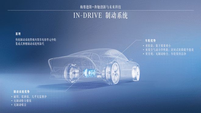 奔驰上海科技日重磅来袭 新车型+新技术 看点十足10
