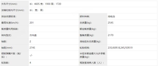 方程豹钛3亮相新车目录 疑似开启全新“钛”系列2