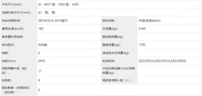中大型SUV/配插混动力 长安启源C798有望年底发布6