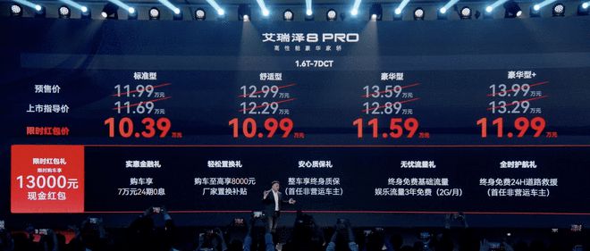 艾瑞泽8 PRO 10.39万起 动力拉满豪华平权2