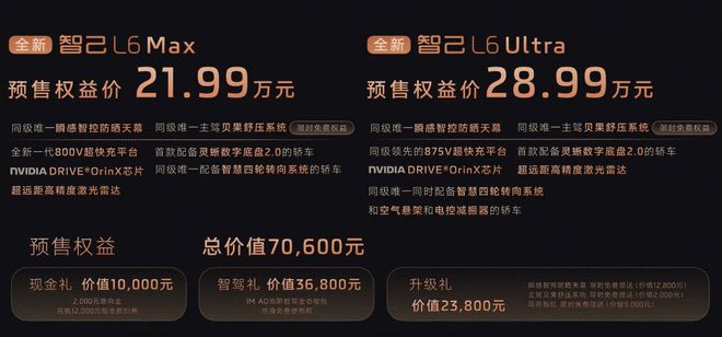 技术卷王再上强度 新智己L6预售21.99万起2
