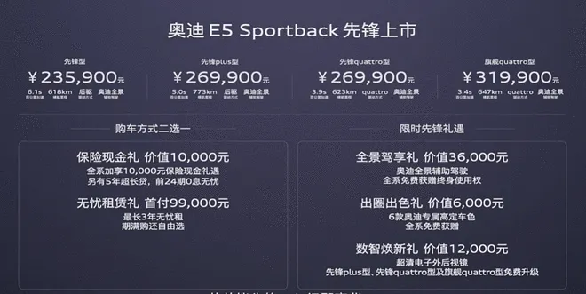 首搭纯电quattro还有59英寸巨屏 奥迪E5 Sportback售23.59万起3
