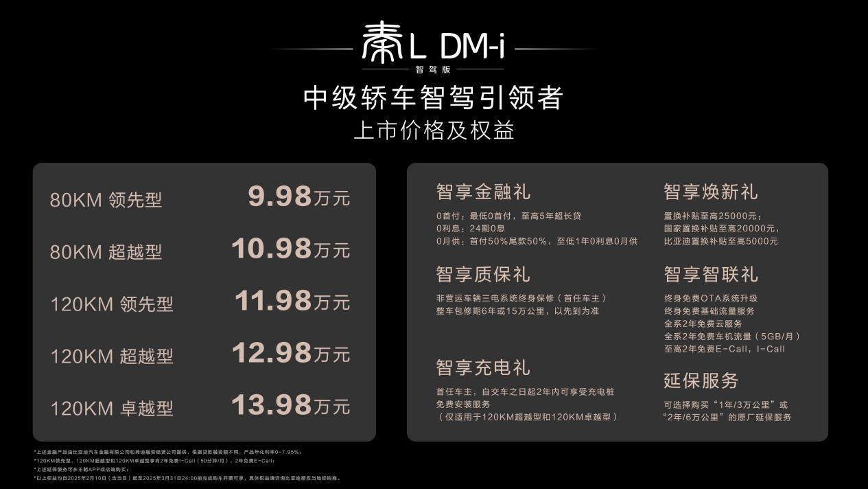 标配天神之眼C 秦L DM-i智驾版增配售9.98万起