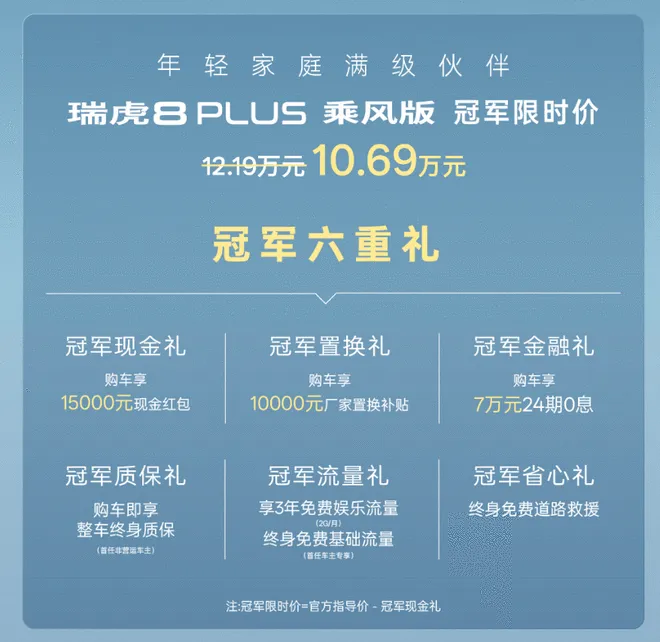 限时售10.69万-12.77万 瑞虎8家族两款新车上市4