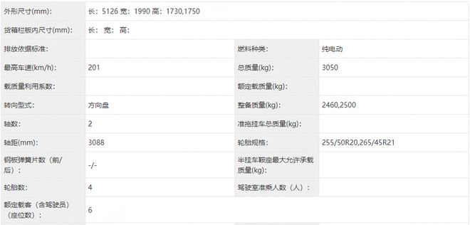 昊铂HL纯电版申报图公布 将于明年2月开启预售3