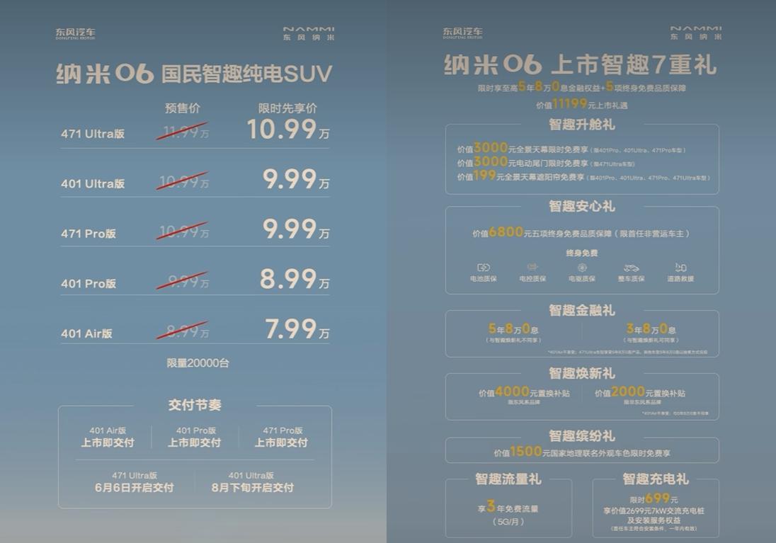 顶配10.99万的方盒子纯电SUV 还带