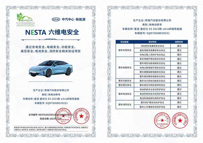 八大标配升级 全新2025款星纪元ES售18.98万元起5