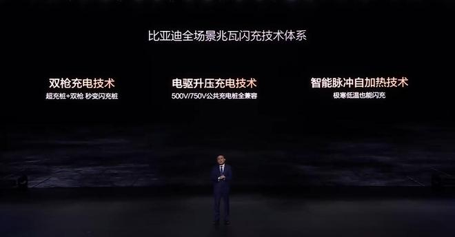 马斯克最害怕事情终于发生 比亚迪超级e平台让充电功率提升至兆瓦级18