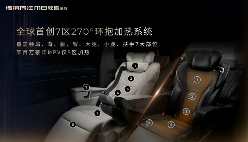 华为智能全家桶 传祺向往M8乾崑系列35.99万起 能否登MPV销量王座？17
