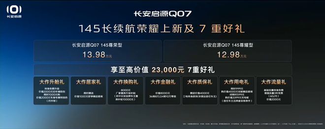 长安启源Q07新车型上市 售价12.98-13.98万元