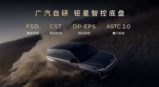 标配L2++级无图端到端智驾 传祺向往S7售价16.98万元起12