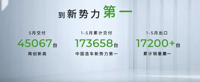 新增5座版/续航提升 26款零跑C16上市售15.18万起12