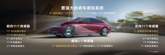 智驾升级+户外巨幕投影 享界S9增程版上市售30.98万起12