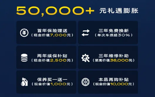 入门版配置调整 凯迪拉克CT5城市风尚版限时20.69万2