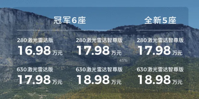 2026款零跑C16将于6月中下旬正式上市 预售16.98万元起2