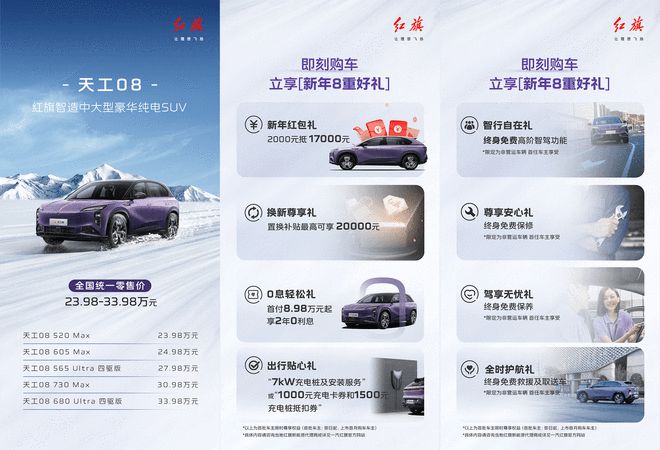 售价23.98-33.98万元 红旗天工08正式上市2