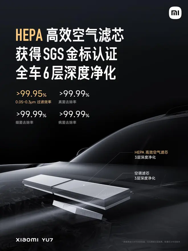 售价25.35-32.99万元 小米YU7正式上市22