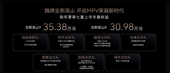 魏牌全新高山家族售30.98万起 标配激光雷达+Hi4电四驱2