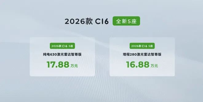新增5座版/续航提升 26款零跑C16上市售15.18万起2