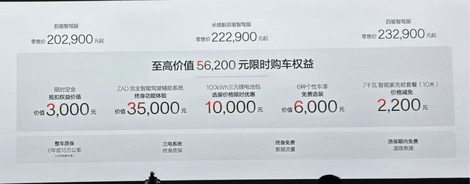 极氪的第二款猎装 007GT限时权益价19.99-22.99万3