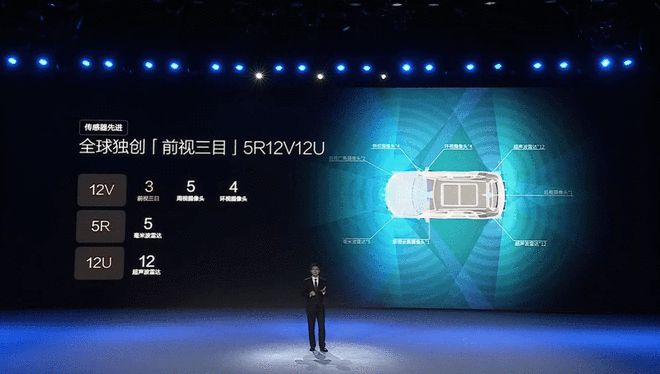 标配高阶智驾 比亚迪秦/宋/元智驾版售7.98万起12