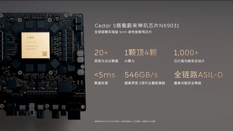 超500项升级仅需0元 蔚来新ET5/新ET5T正式上市25