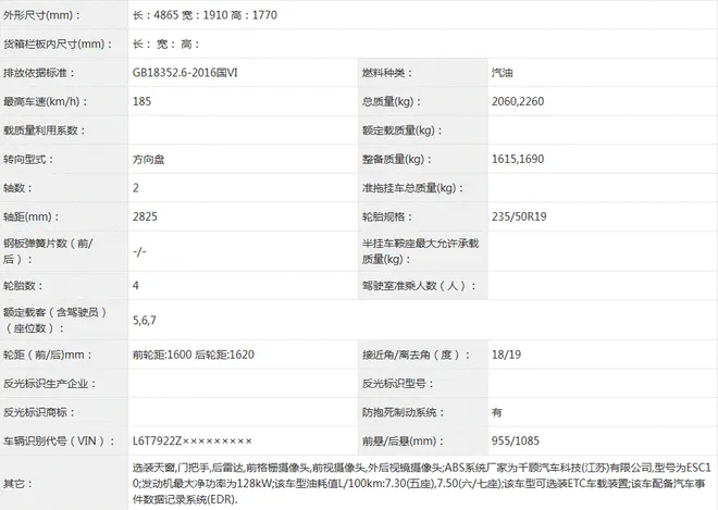 全新前脸设计/增1.5T动力 新款豪越L申报信息曝光3