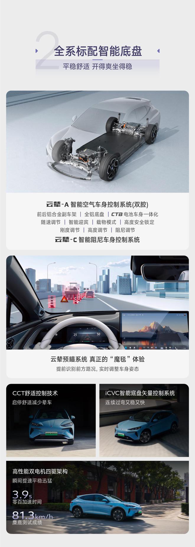 25.98万起！2025腾势N7上市 天神之眼B+200项升级 这波配置直捅天花板？10