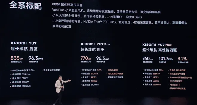 “预期”的价格下周揭晓 雷军官宣：小米YU7月底发布28