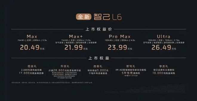 比小米SU7便宜1万 全新智己L6上市 你选谁2