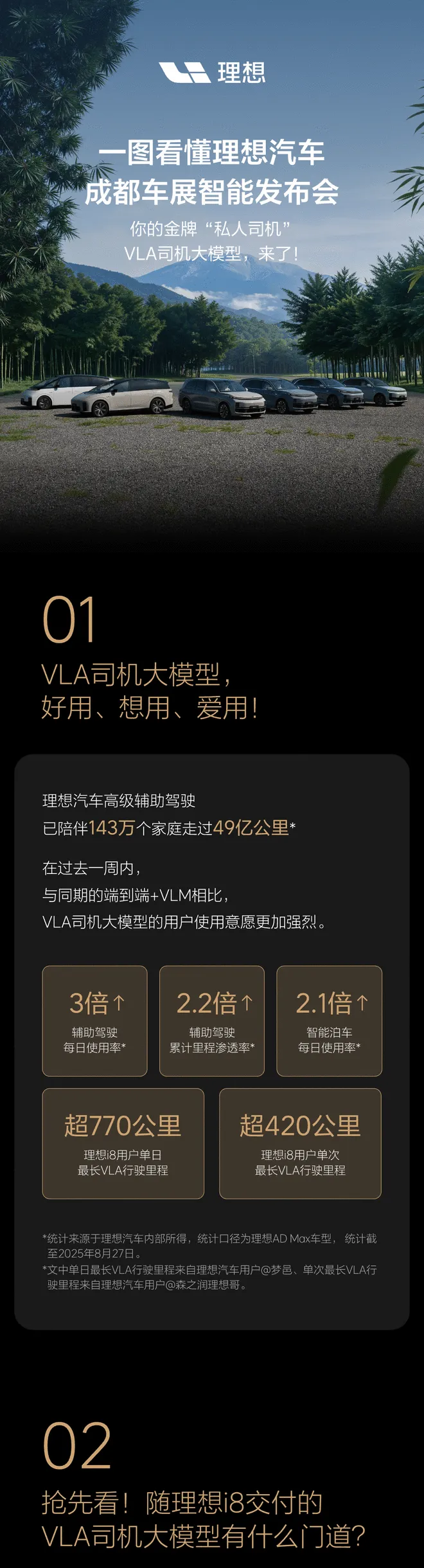 老车主也能用 理想VLA司机大模型9月10日推送