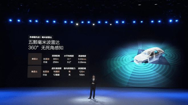 标配高阶智驾 比亚迪秦/宋/元智驾版售7.98万起11