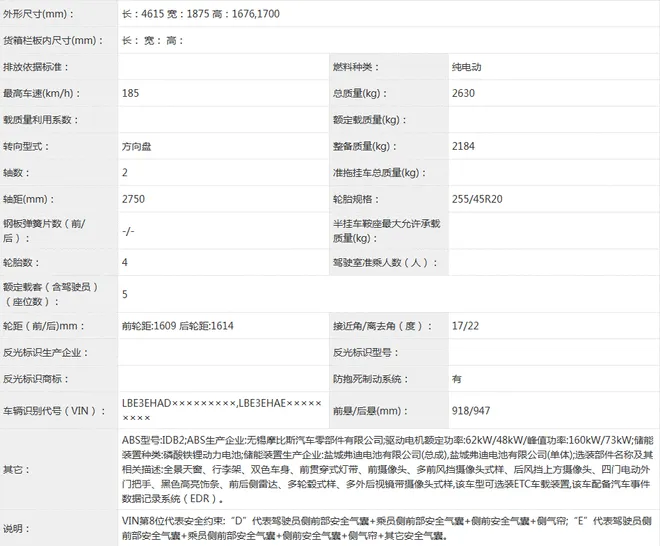 预计三季度上市 北京现代ELEXIO申报信息曝光3