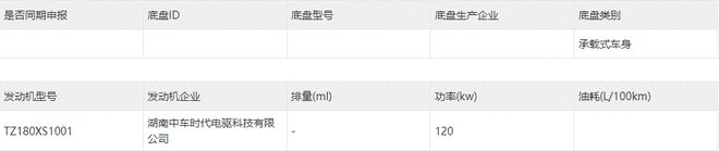 全新MG4 EV曝光 上海车展亮相/纯电紧凑型跨界车定位7