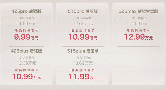 置换价9.99万起还配不晕车功能 MG重新发布ES52
