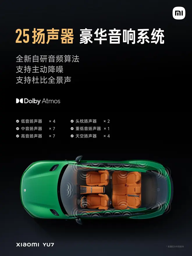 售价25.35-32.99万元 小米YU7正式上市20