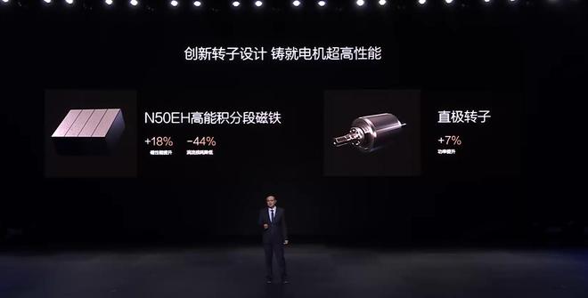 马斯克最害怕事情终于发生 比亚迪超级e平台让充电功率提升至兆瓦级24
