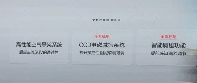 极氪的第二款猎装 007GT限时权益价19.99-22.99万5