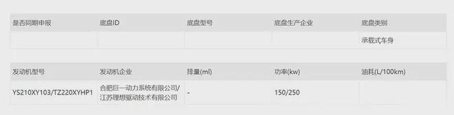 续航720km/充电10分钟补能500公里 理想i8信息曝光9