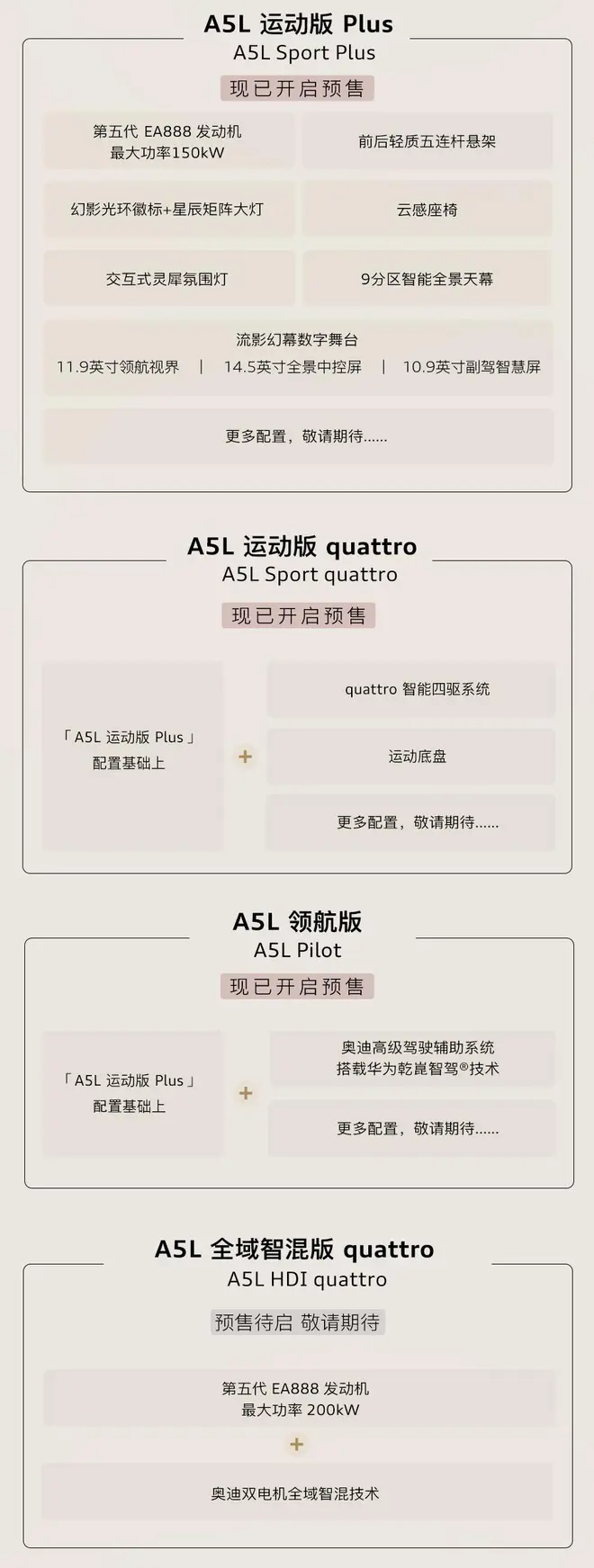 五项订车礼/四款车型 一汽奥迪A5L正式开启预售2