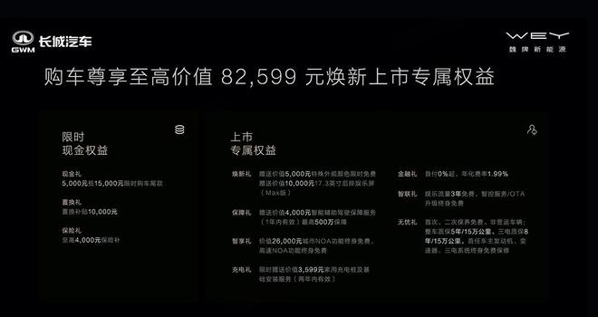 魏牌蓝山焕新款正式上市 新增3色车身/售29.98万起3