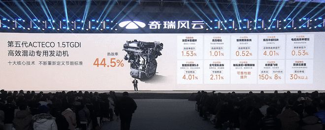 奇瑞风云T8将在2月22日正式上市！置换补贴高达3万8