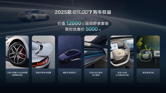 11.59万起 2025款东风奕派eπ007加量还降价 下一个破防是谁？2