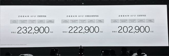 极氪的第二款猎装 007GT限时权益价19.99-22.99万