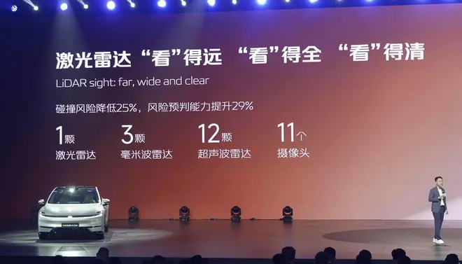 搭激光雷达/800V/6C快充 长安启源A06全球首秀16