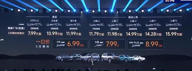 限时一口价 无套路直减 奇瑞发布全线限时购车优惠5